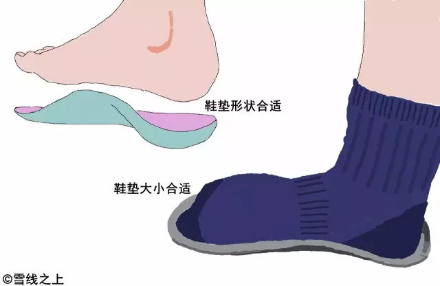 陶冶重庆｜徒步时，如何防治水泡？