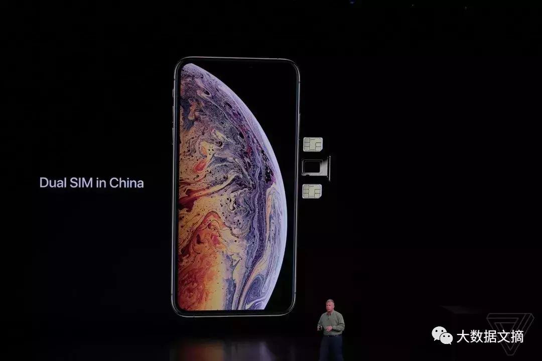 双卡iphone全网通,双卡双待山寨手机