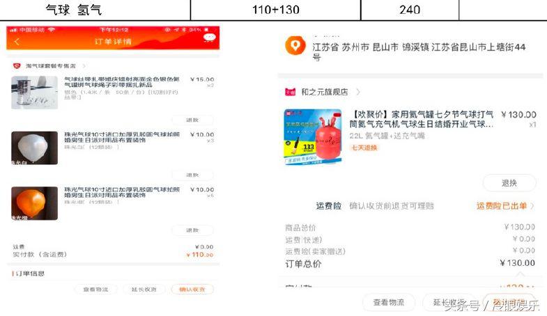 花9w块给邓伦买烧饼的后援会，还真是漏洞百出呢