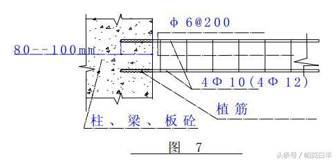 砌体施工规范窗台压顶做法,砌体工程的施工流程及技术要求