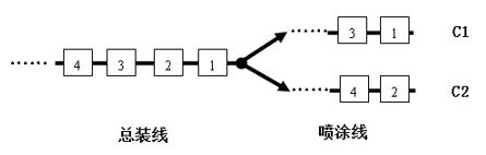 2018全国大学生数学建模竞赛讲评,2018全国大学生数学建模竞赛a题优秀论文
