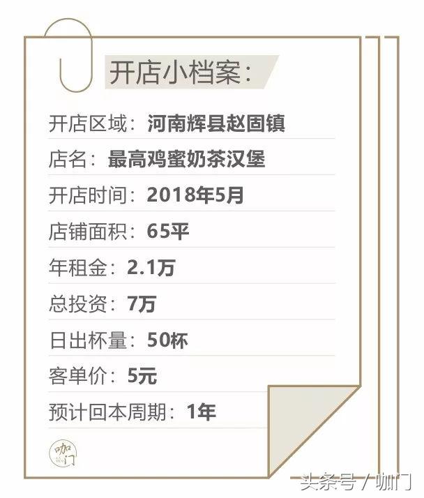 开一家奶茶店是一种什么体验,开了一家奶茶店半年