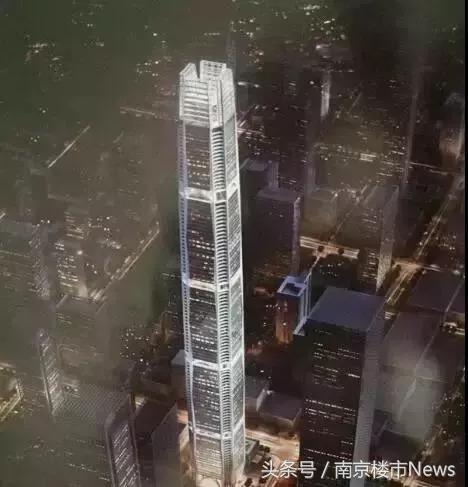 江北新区后续发展,江北新区现状