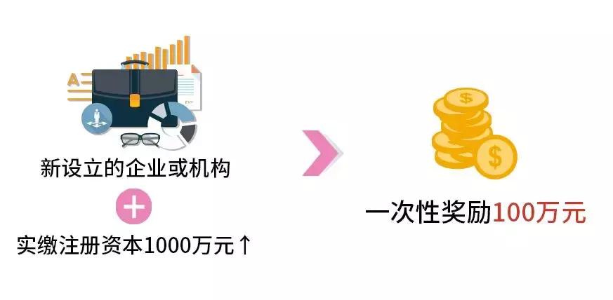 榛勫煍鏂囧垱,骞垮窞榛勫煍鏂囧垱