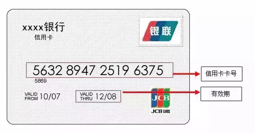 信用卡有效期高清图,信用卡怎么还会有有效期