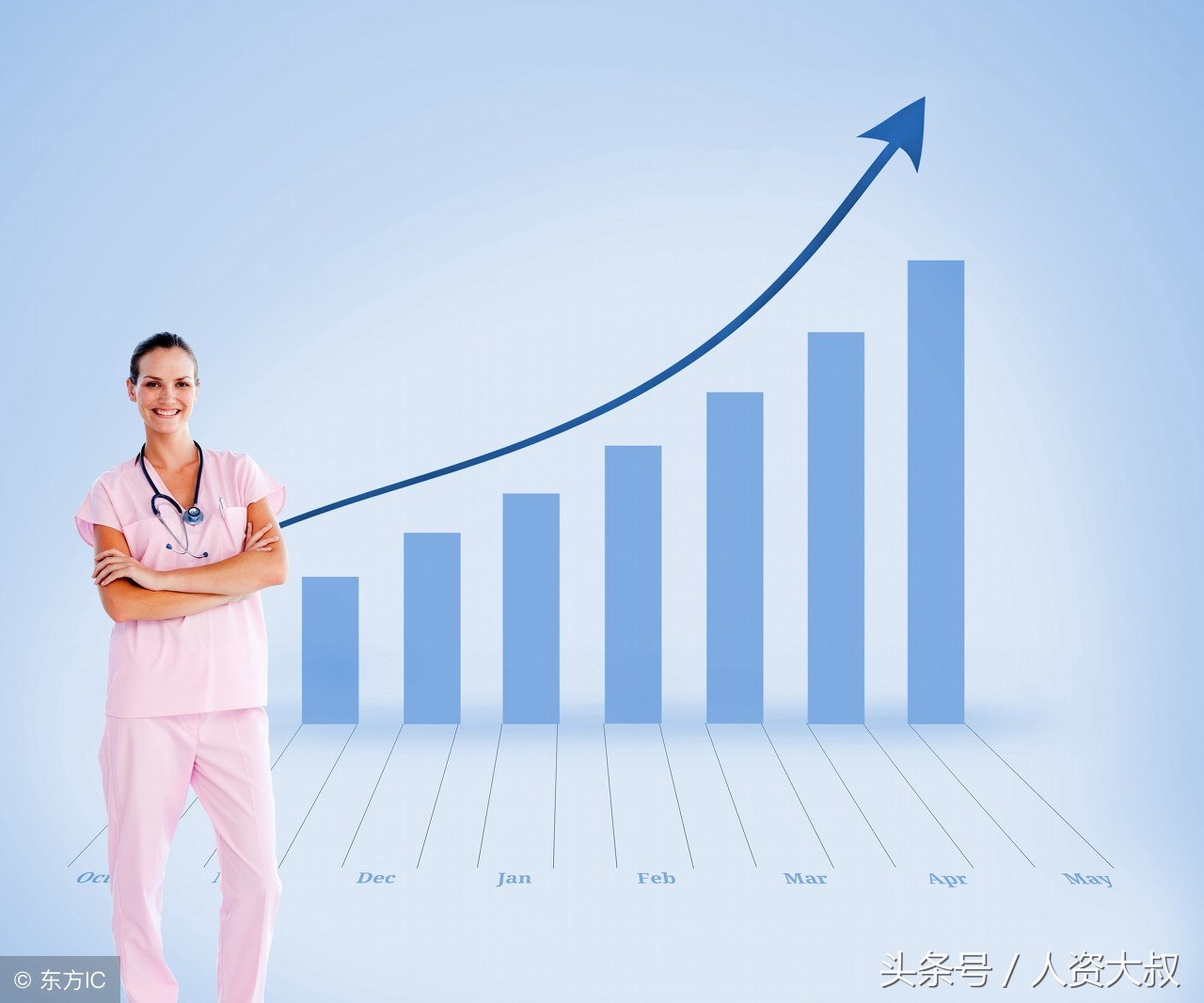 面试官你的一技之长应该怎么回答,面试官不会告诉你的真正录用原因