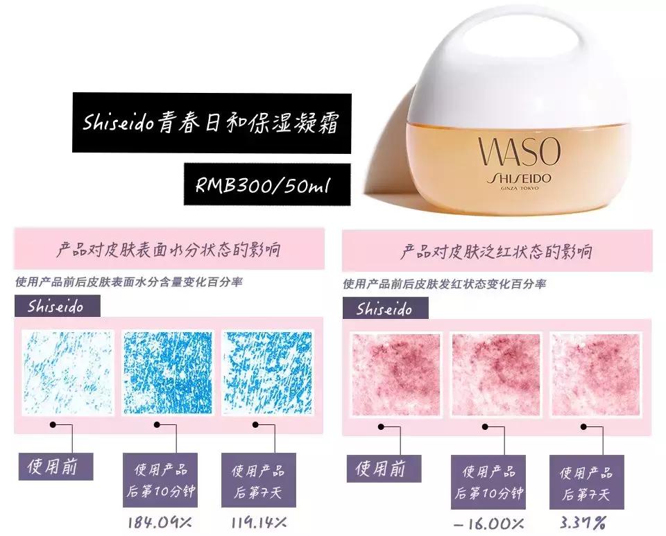 好用的啫喱面霜,科颜氏高保湿清爽啫喱面霜125ml