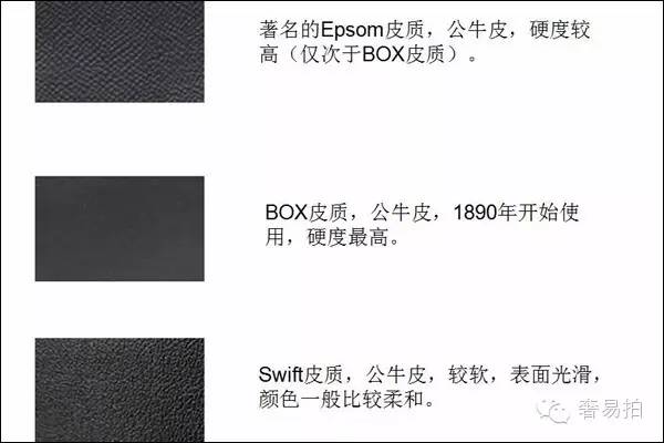 奢侈品评估鉴定师含金量,奢侈品鉴定师手记