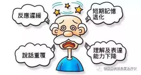 三氧大自血疗法能预防脑梗塞吗,脑萎缩脑梗塞能自愈吗