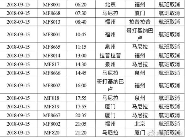 最新台风山竹对厦门有影响吗,山竹台风最新动态厦门