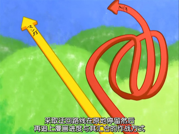 现在，是用毕生节操换《银魂》永不完结的时刻了