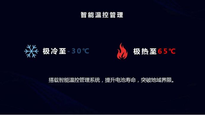 论高效还得看“硬实力”比亚迪宋EV500三电技术解析