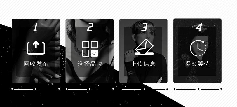 香奈儿CHANEL包包在南宁聚奢网回收流程是怎么样的呢？