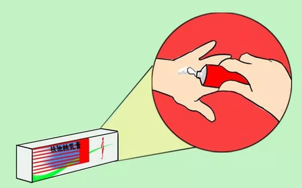 碘伏酒精紫药水哪个有利于伤口,紫药水红药水碘伏酒精哪种消毒好