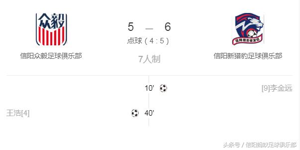 信阳足球联赛开赛,浉河区蚂蚁足球