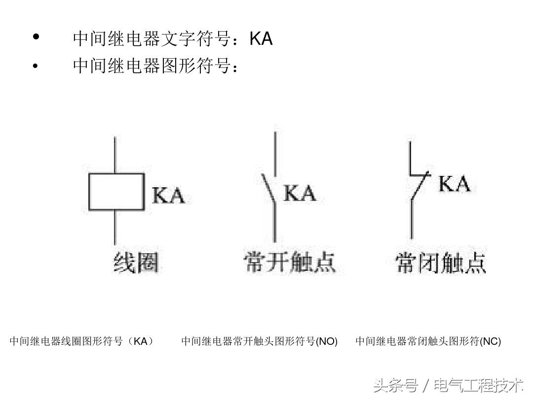 电工常见的电气元件符号及实物图,电工要了解的各种电路元件