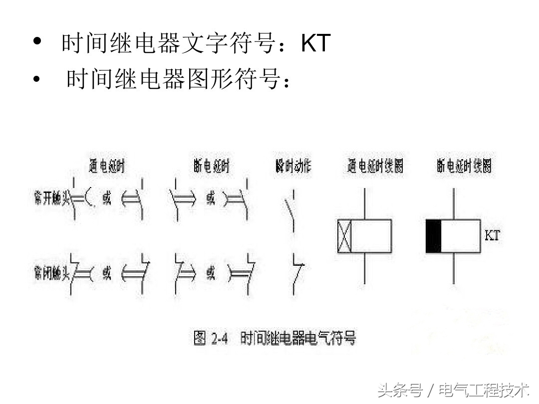 电工常见的电气元件符号及实物图,电工要了解的各种电路元件