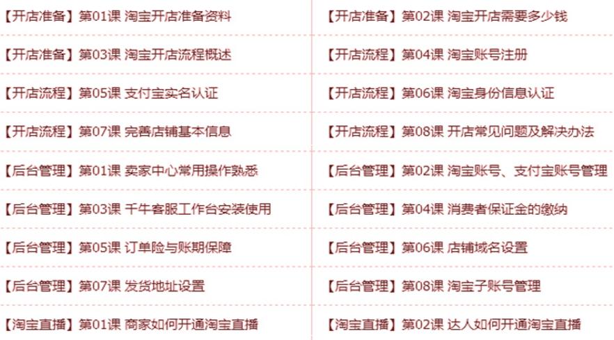 淘宝开店无货源该如何基础运营,淘宝新手开店怎么运营