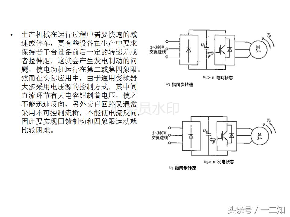 abb变频器acs800尺寸规格,变频器培训实操视频