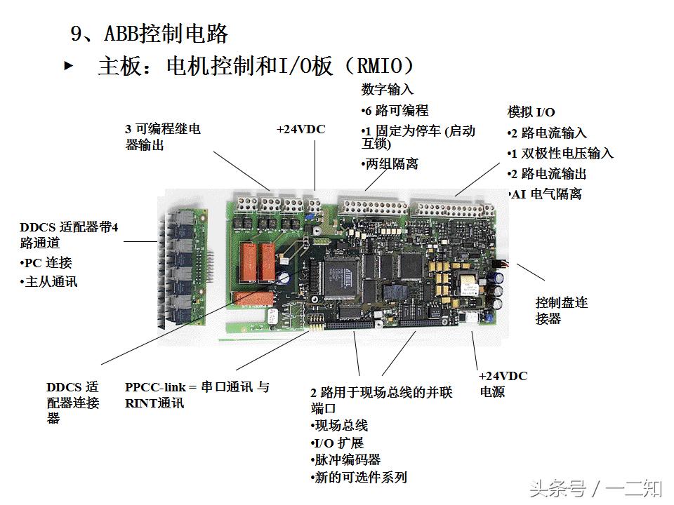 abb变频器acs800尺寸规格,变频器培训实操视频