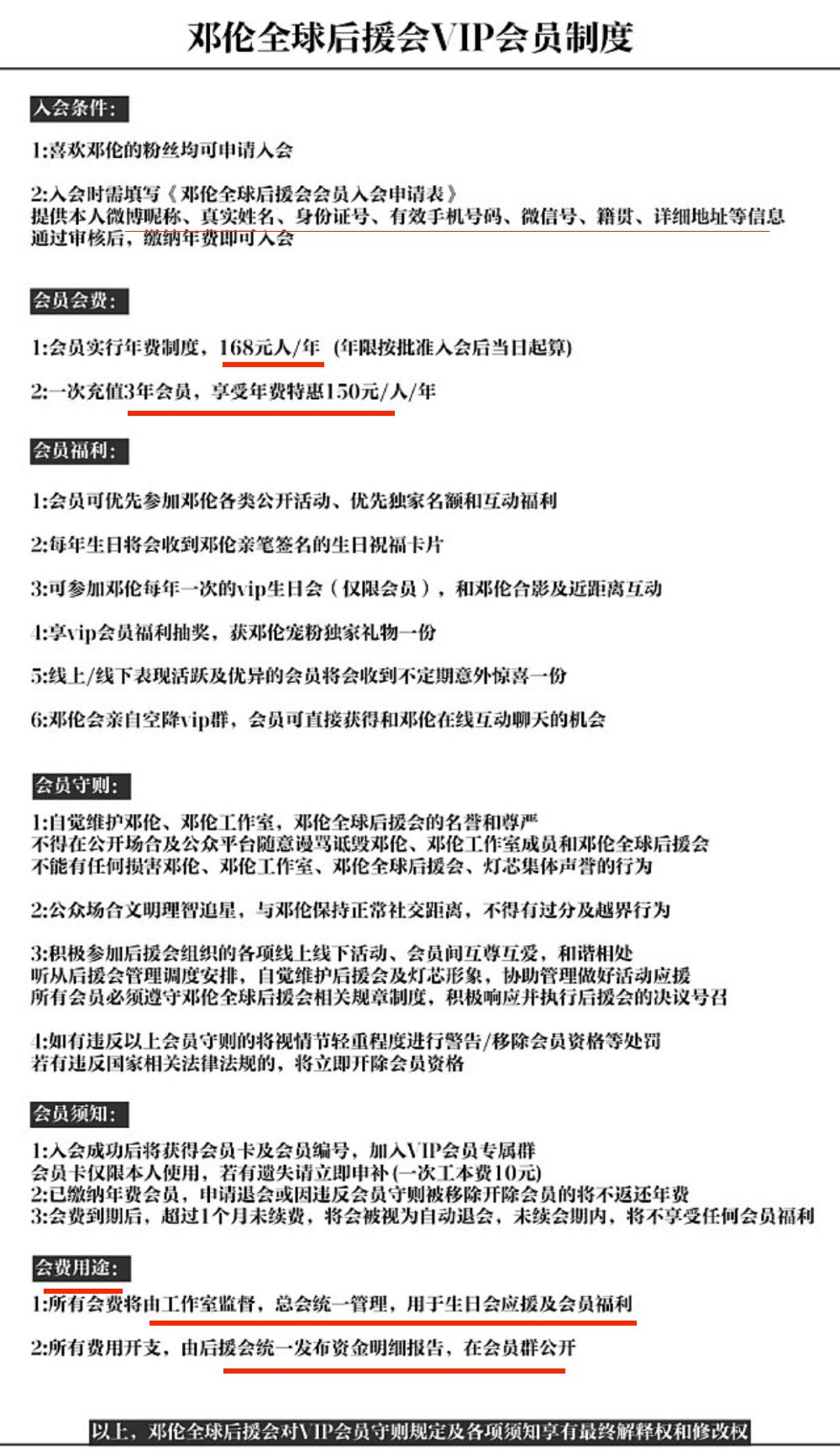 恭喜邓伦武大郎应援会，花了9万块让大家群嘲！