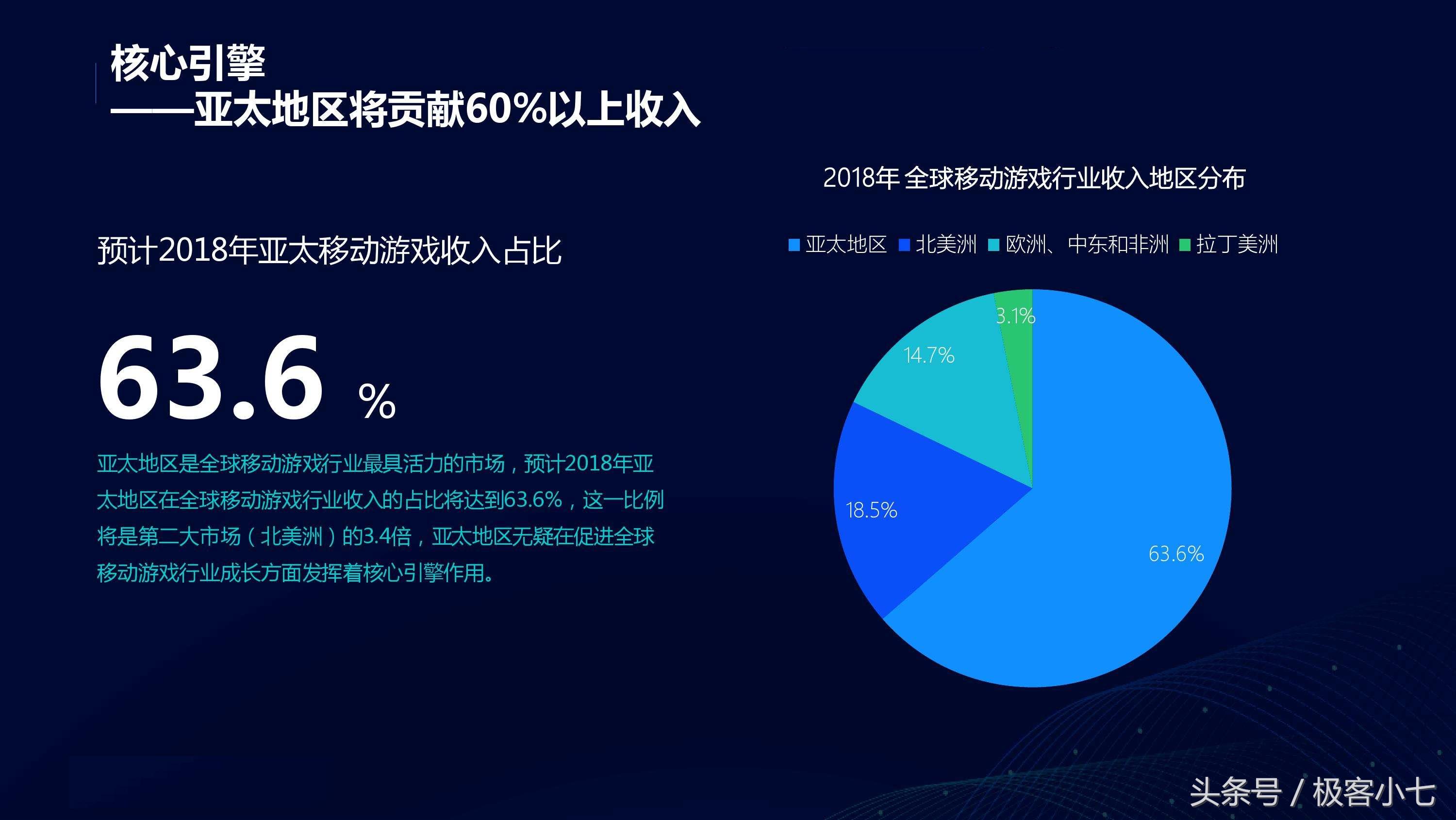 电信9元新套餐40g流量100分钟通话,移动套餐比电信套餐便宜很多