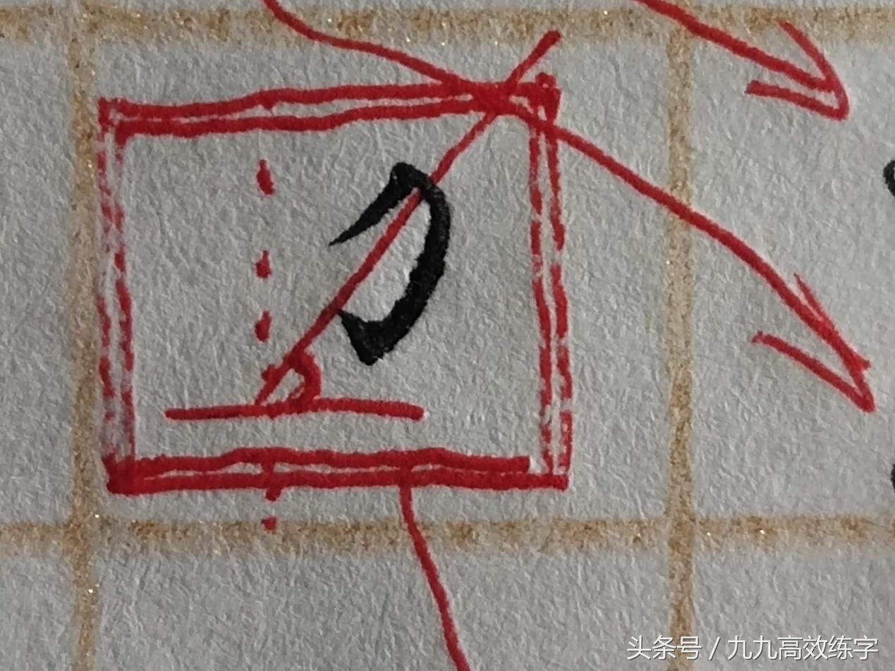 7个最难书写汉字,最容易写好看的字有哪些