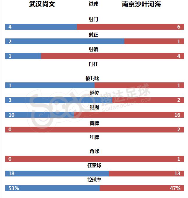 汉为体育中冠联赛直播,汉为体育2018联赛