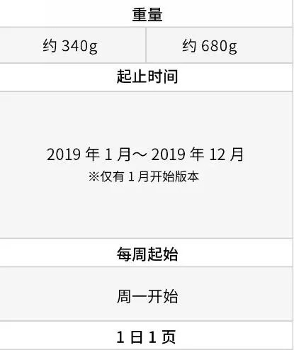 手帐拼贴安利,手帐便签纸安利