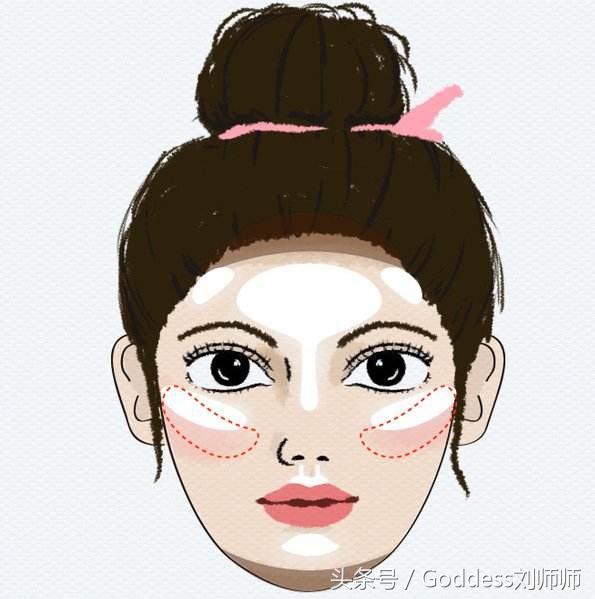 修容看起来脸很脏怎么办,脸圆如何修容和打高光图