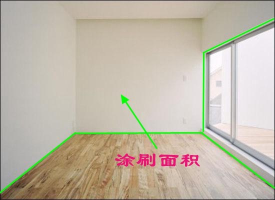 装修材料误区一览表,装修买材料最容易踩的几个坑