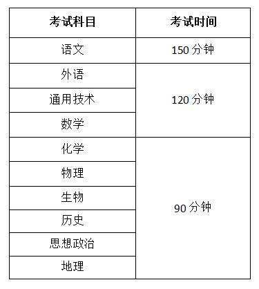 会考政策是什么时候出的,会考是什么时候出成绩