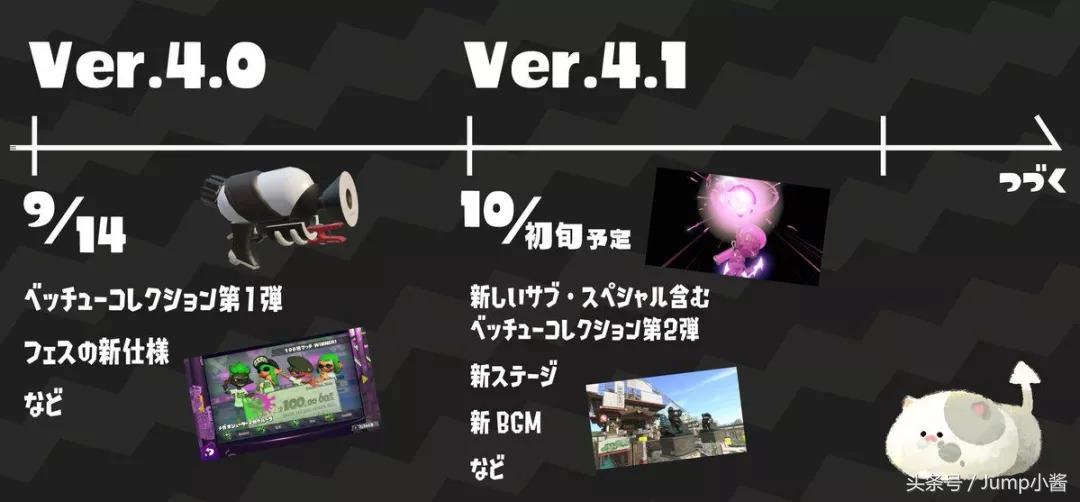 异地恋也有春天！会员才能玩的FC/NES游戏竟支持远程指导！