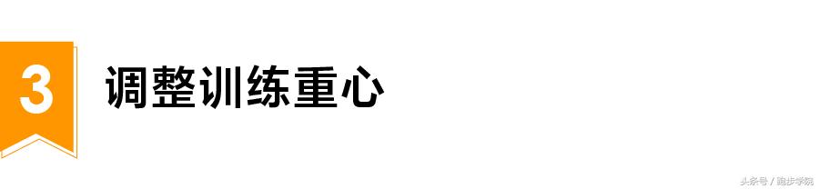 跑的这么差？又是毫无准备吧
