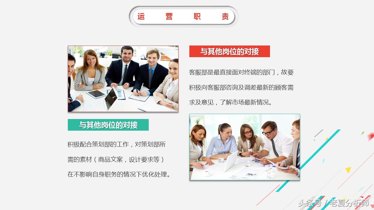 电商年度分析ppt模板下载,电商运营述职报告ppt模板免费