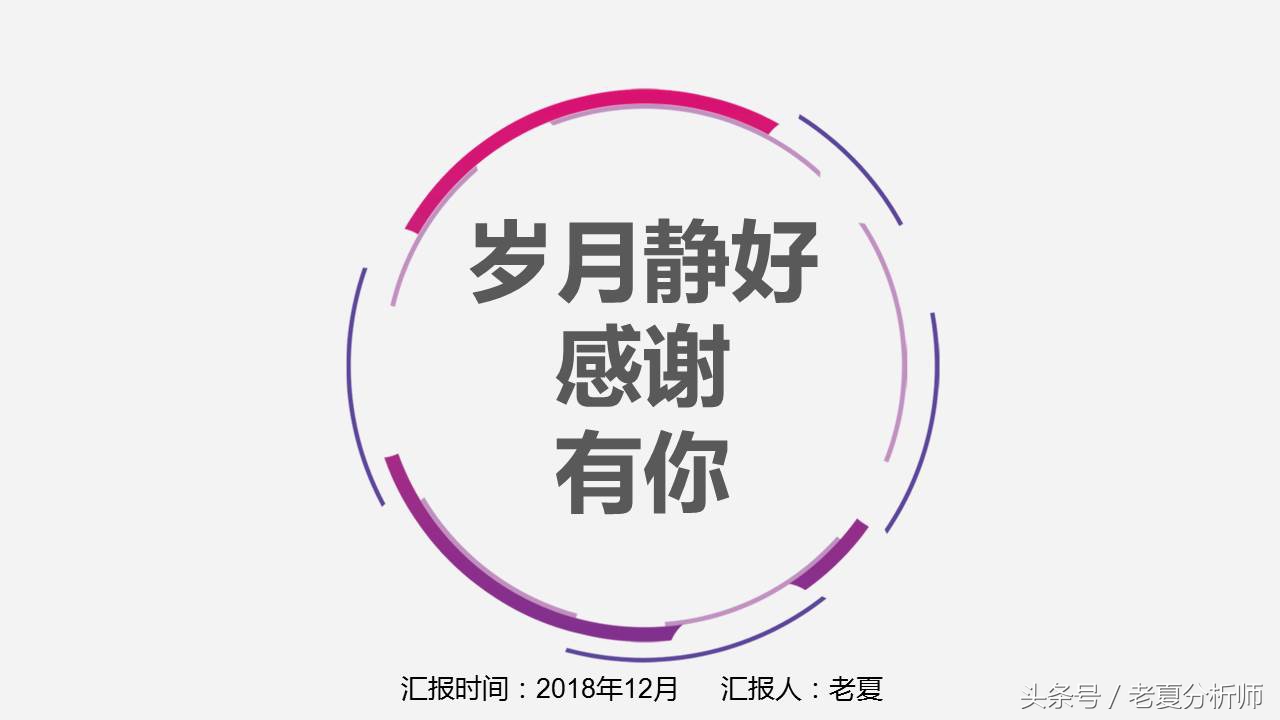 电商年度分析ppt模板下载,电商运营述职报告ppt模板免费