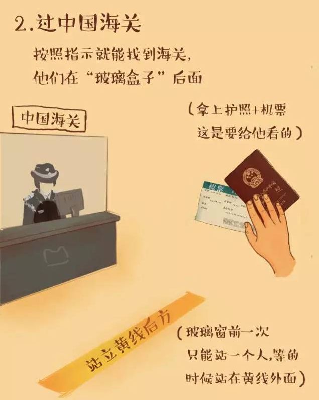 第一次出国旅游不知道怎么过海关,出国旅游过海关需要什么