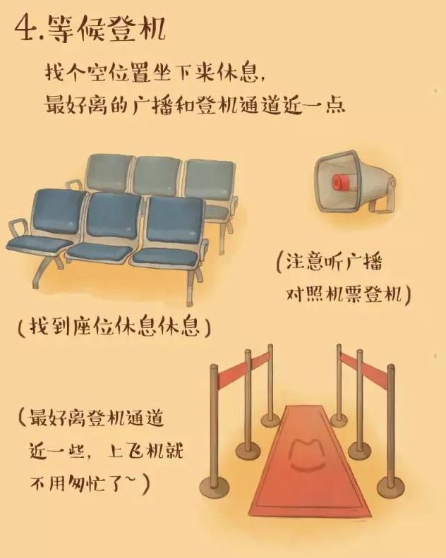 第一次出国旅游不知道怎么过海关,出境旅游行李携带攻略