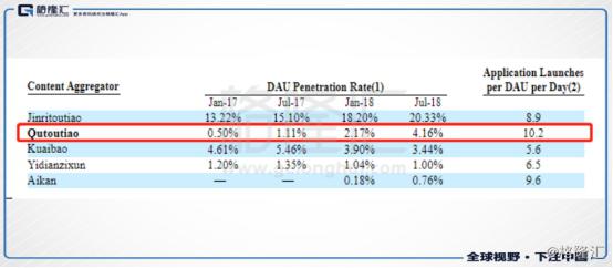 趣头条首日暴涨的商业逻辑在哪里,趣头条股票成交额