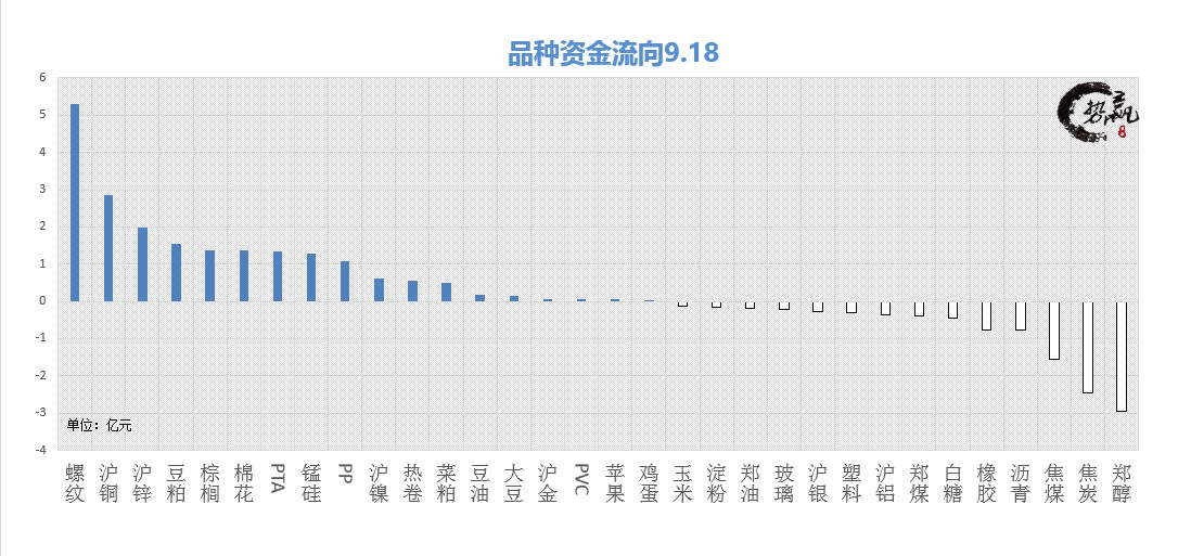 市场下跌抗跌,逆市抗跌最新消息