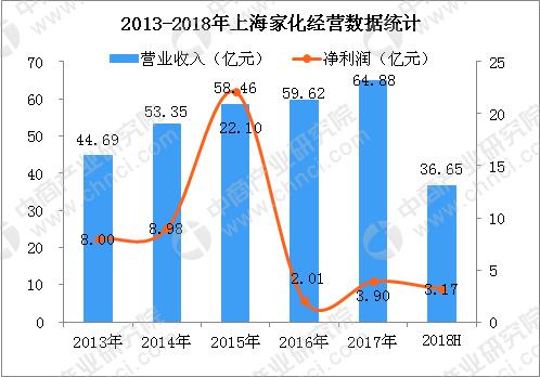 国产面膜排名前十名的品牌,面膜行业现状和发展趋势