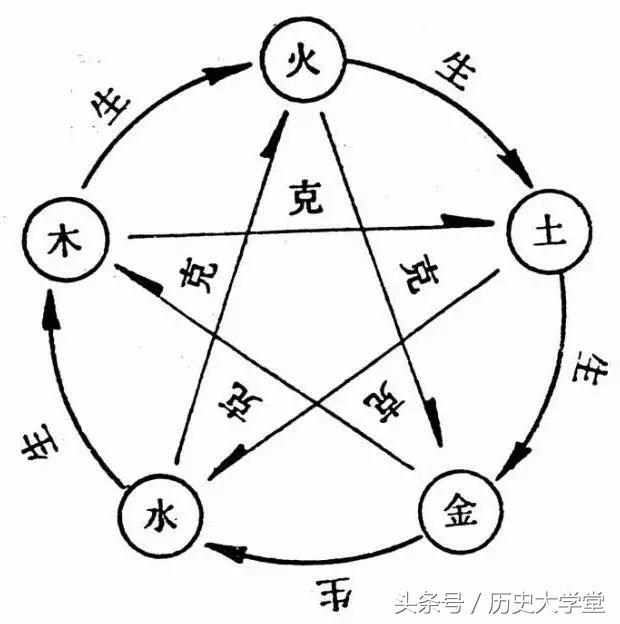 房屋风水可不可信,一些风水上的说法不怀好意