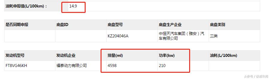 老款陆巡v8对比新款v6,全新陆巡2020款5.7v8