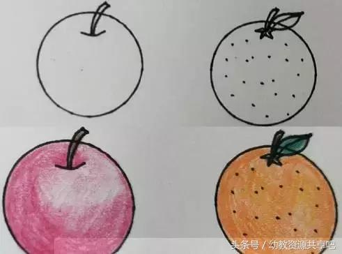 圆形能画出什么图案简笔画,圆形简笔画100个物品