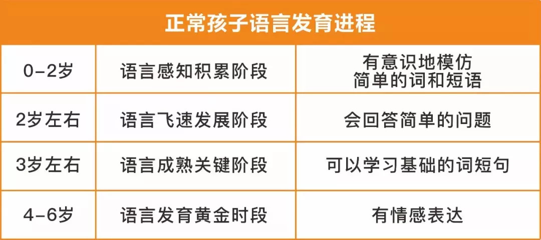 定了！国庆上海、四川多地知名儿科专家“空降”太原，200个专家号可提前申请！