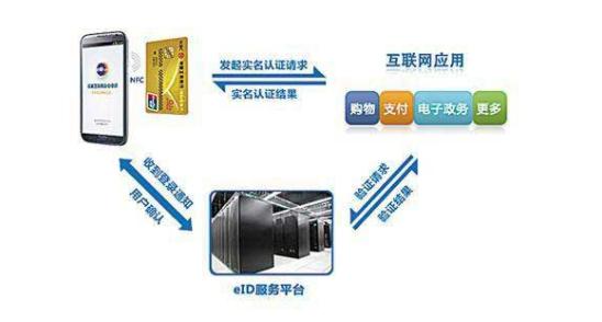 为什么公司愿意无偿提供cdn,cdn解决企业的哪些痛点