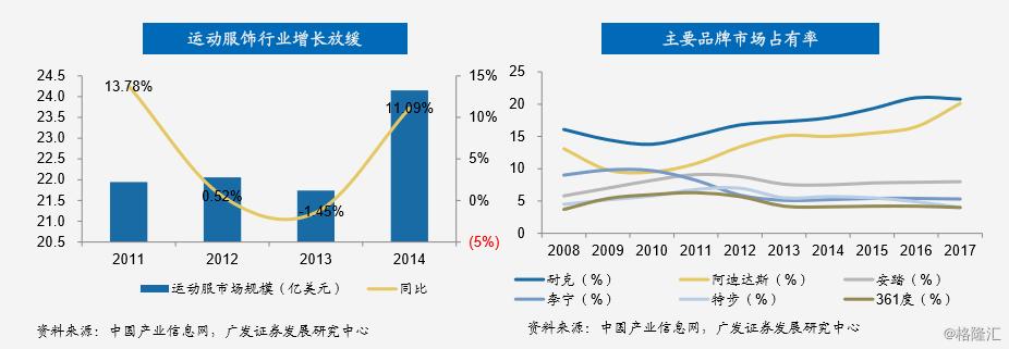 李宁的致敬之路,李宁1988年经历了什么