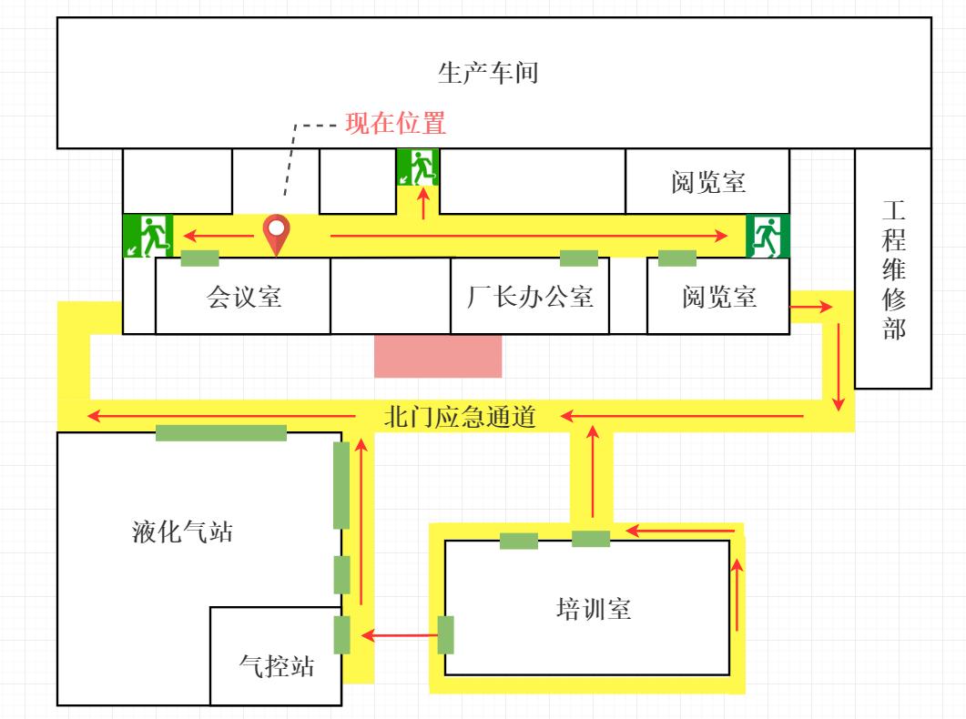 公司业务流程详细教程,公司日常业务处理流程流程图