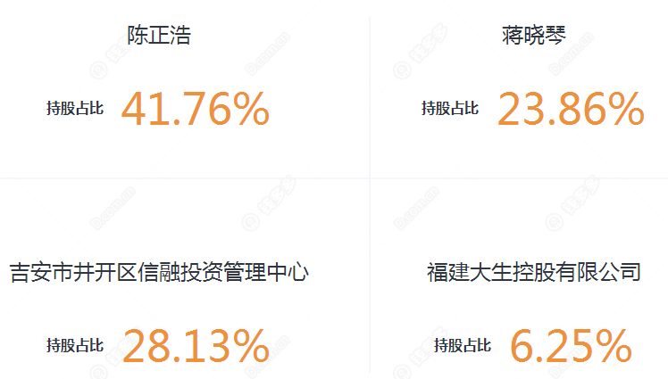 地震中的巨款后续,钱多多地震牺牲