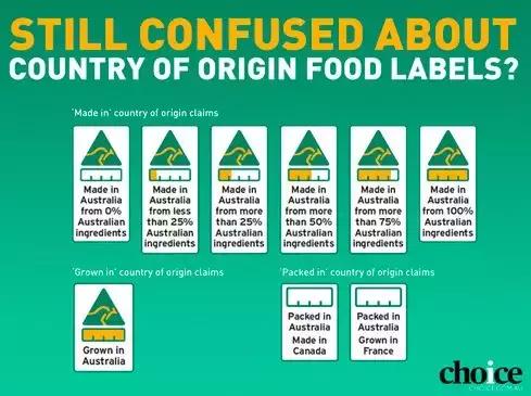 澳洲swisse保健品,澳洲保健品blackmores维生素